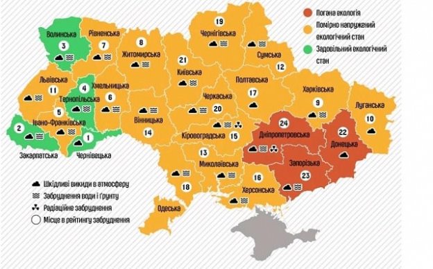 Де в Україні найчистіше: рейтинг забрудненості областей. Інфографіка —  Поштівка